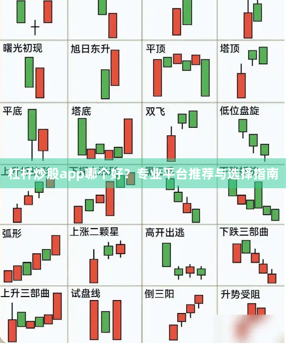 杠杆炒股app哪个好？专业平台推荐与选择指南