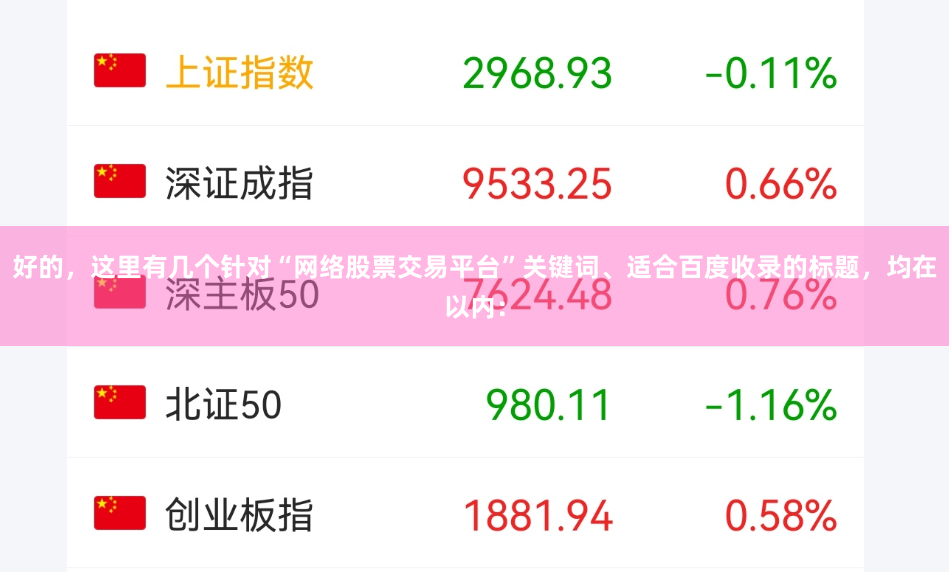 好的，这里有几个针对“网络股票交易平台”关键词、适合百度收录的标题，均在以内：
