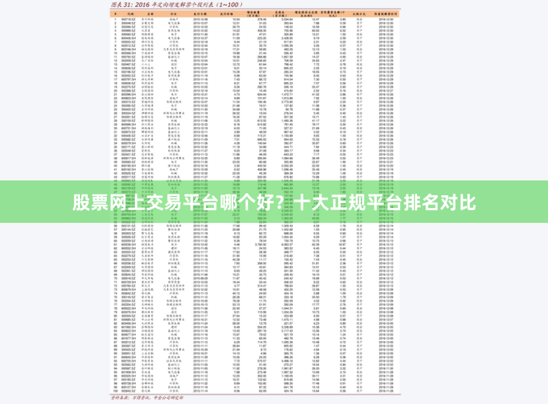 股票网上交易平台哪个好？十大正规平台排名对比