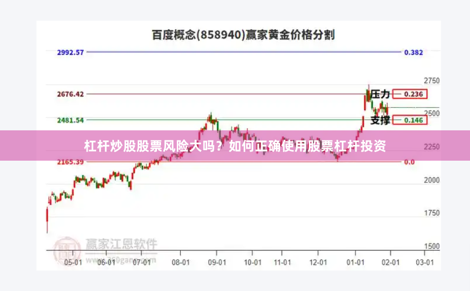 杠杆炒股股票风险大吗？如何正确使用股票杠杆投资