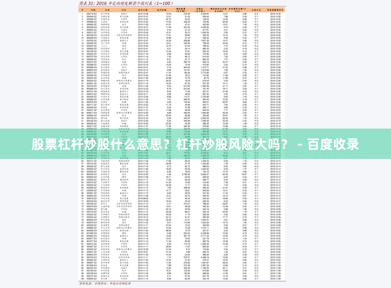 股票杠杆炒股什么意思？杠杆炒股风险大吗？ - 百度收录