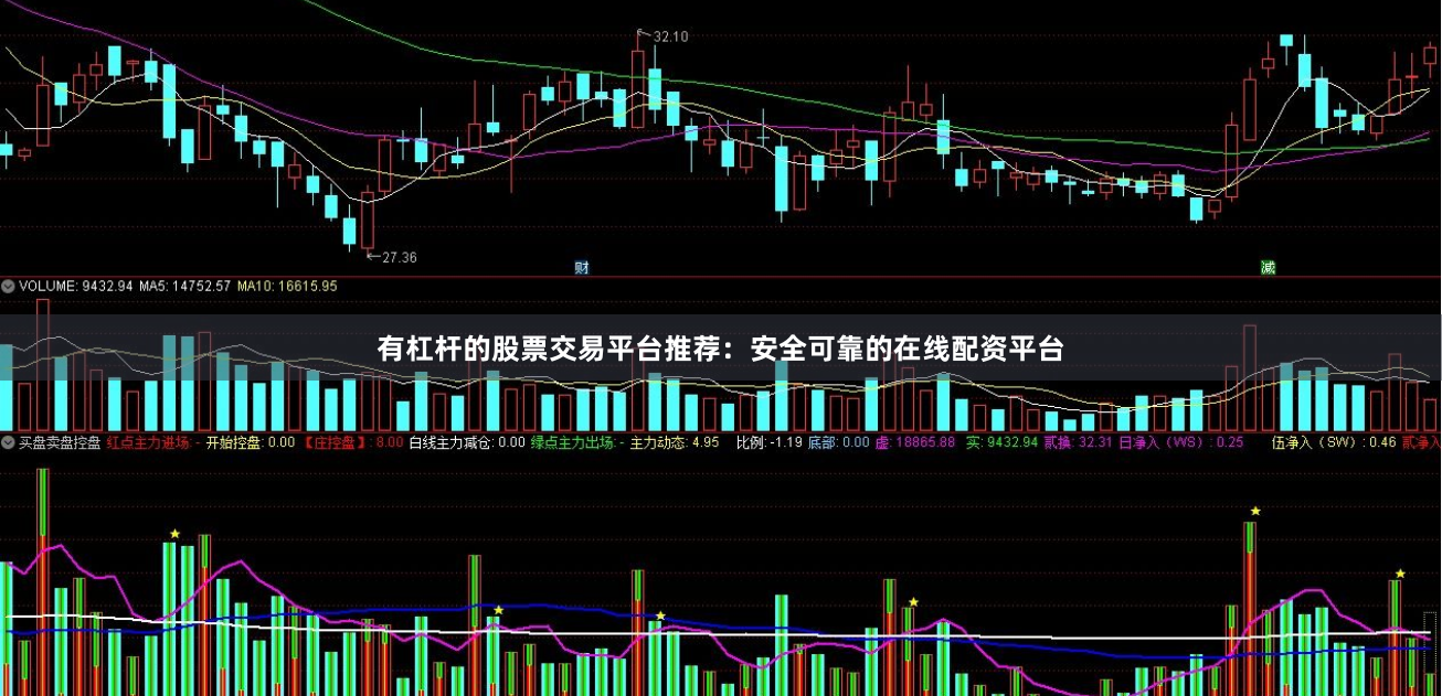 有杠杆的股票交易平台推荐：安全可靠的在线配资平台