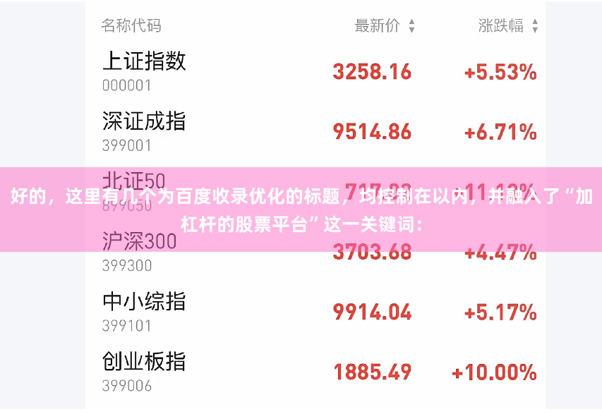 好的，这里有几个为百度收录优化的标题，均控制在以内，并融入了“加杠杆的股票平台”这一关键词：