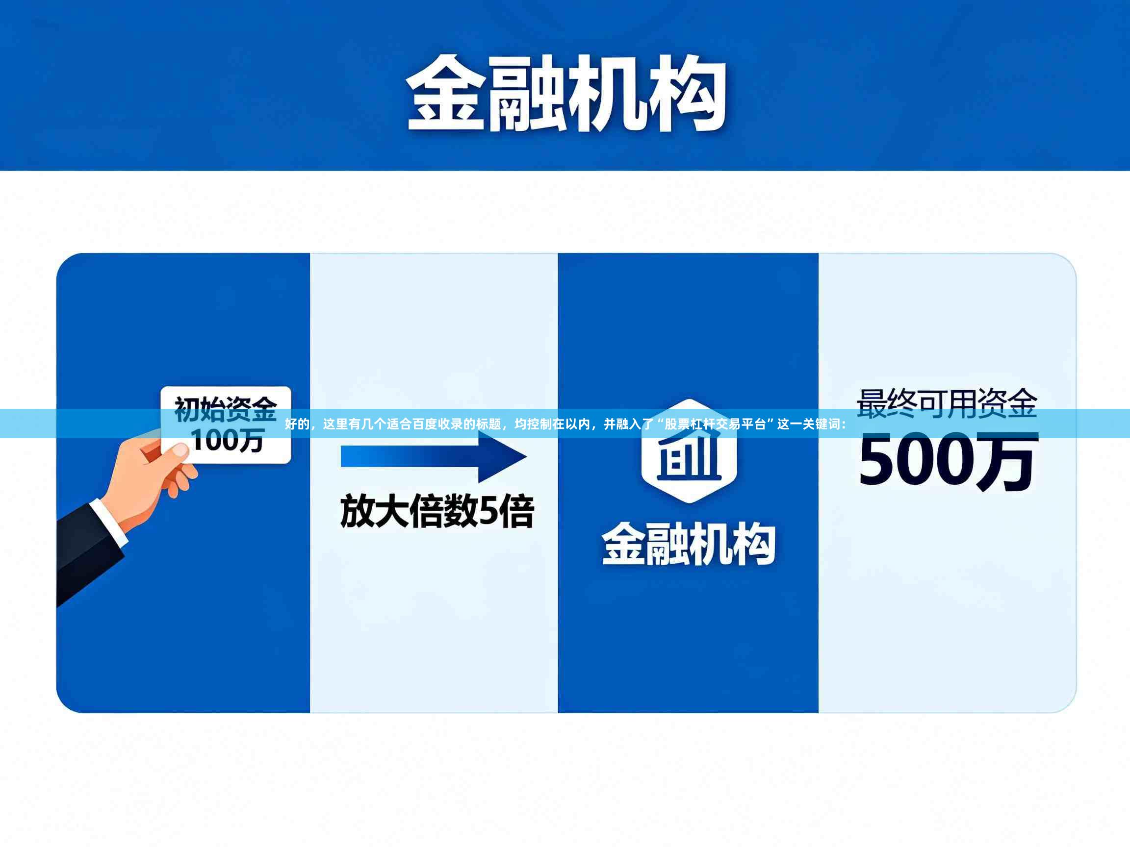 好的，这里有几个适合百度收录的标题，均控制在以内，并融入了“股票杠杆交易平台”这一关键词：
