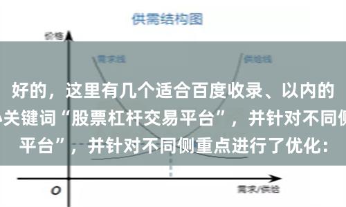 好的，这里有几个适合百度收录、以内的标题，均包含核心关键词“股票杠杆交易平台”，并针对不同侧重点进行了优化：