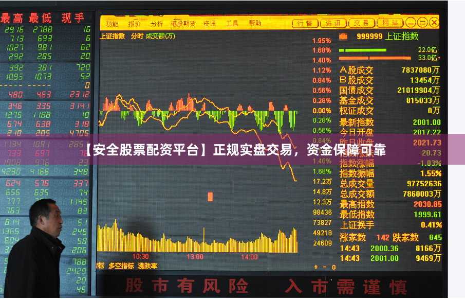 【安全股票配资平台】正规实盘交易，资金保障可靠