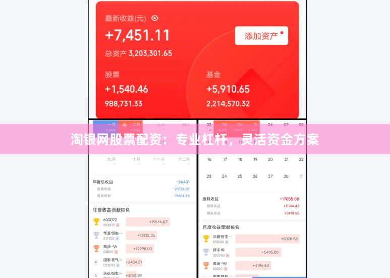 淘银网股票配资：专业杠杆，灵活资金方案