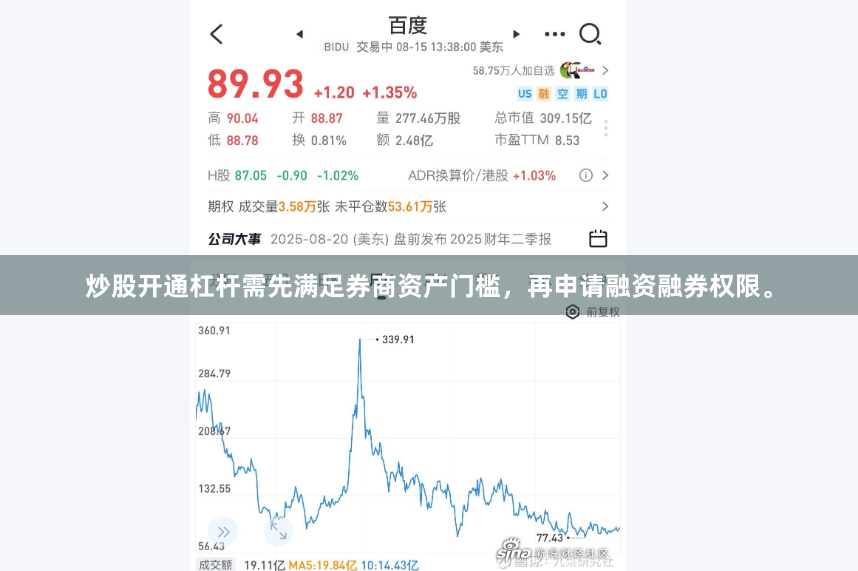 炒股开通杠杆需先满足券商资产门槛，再申请融资融券权限。